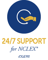 24/7 SUPPORT for NCLEX exam