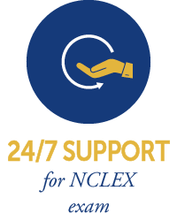 24/7 SUPPORT for NCLEX exam