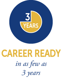 CAREER READY in as few as 3 years